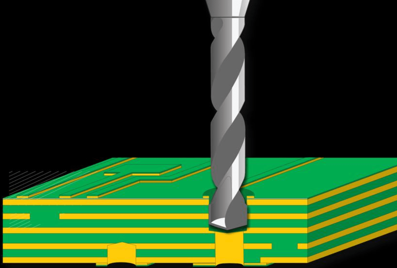 pcb back drilling